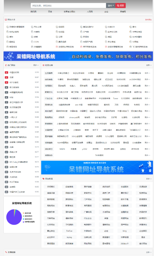 呆错网址导航系统源码分享欣宇云博客欣宇云博客