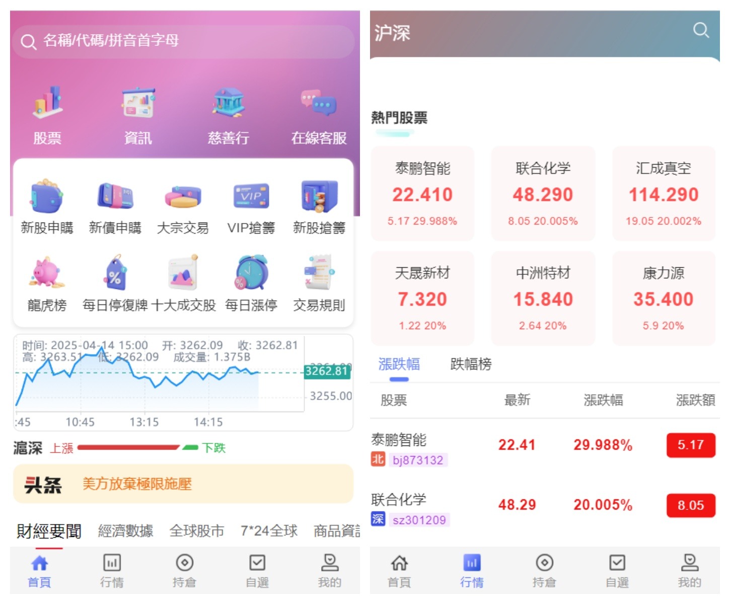 图片[1]欣宇云博客香港股票源码 新股申购系统源码 附视频搭建教程欣宇云博客欣宇云博客