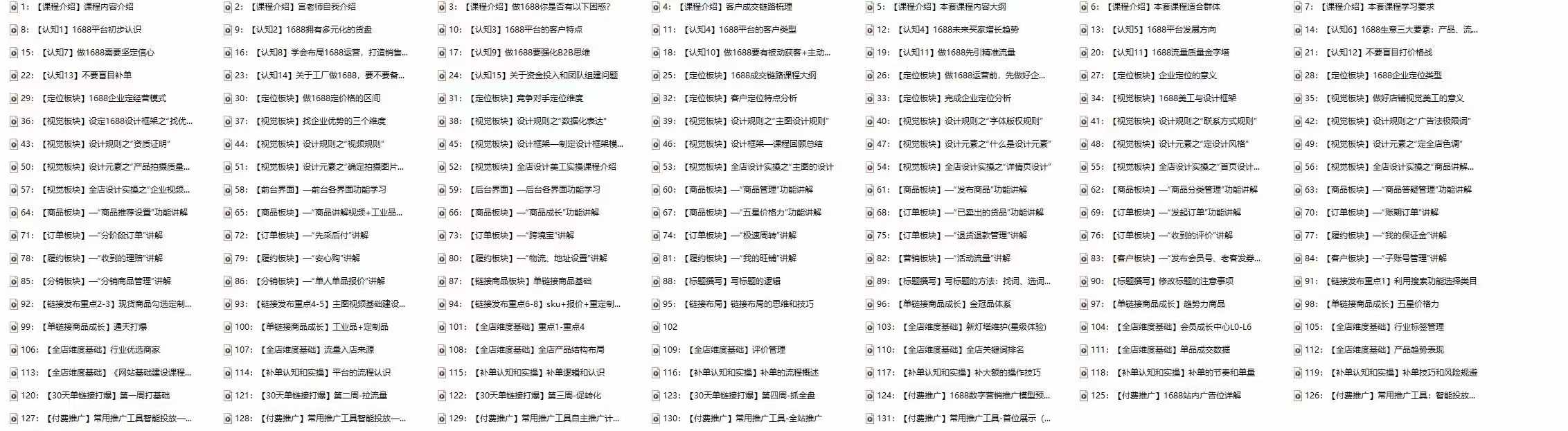 1688最新实战运营 0基础学会1688实战运营，电商年入百万不是梦欣宇云博客欣宇云博客