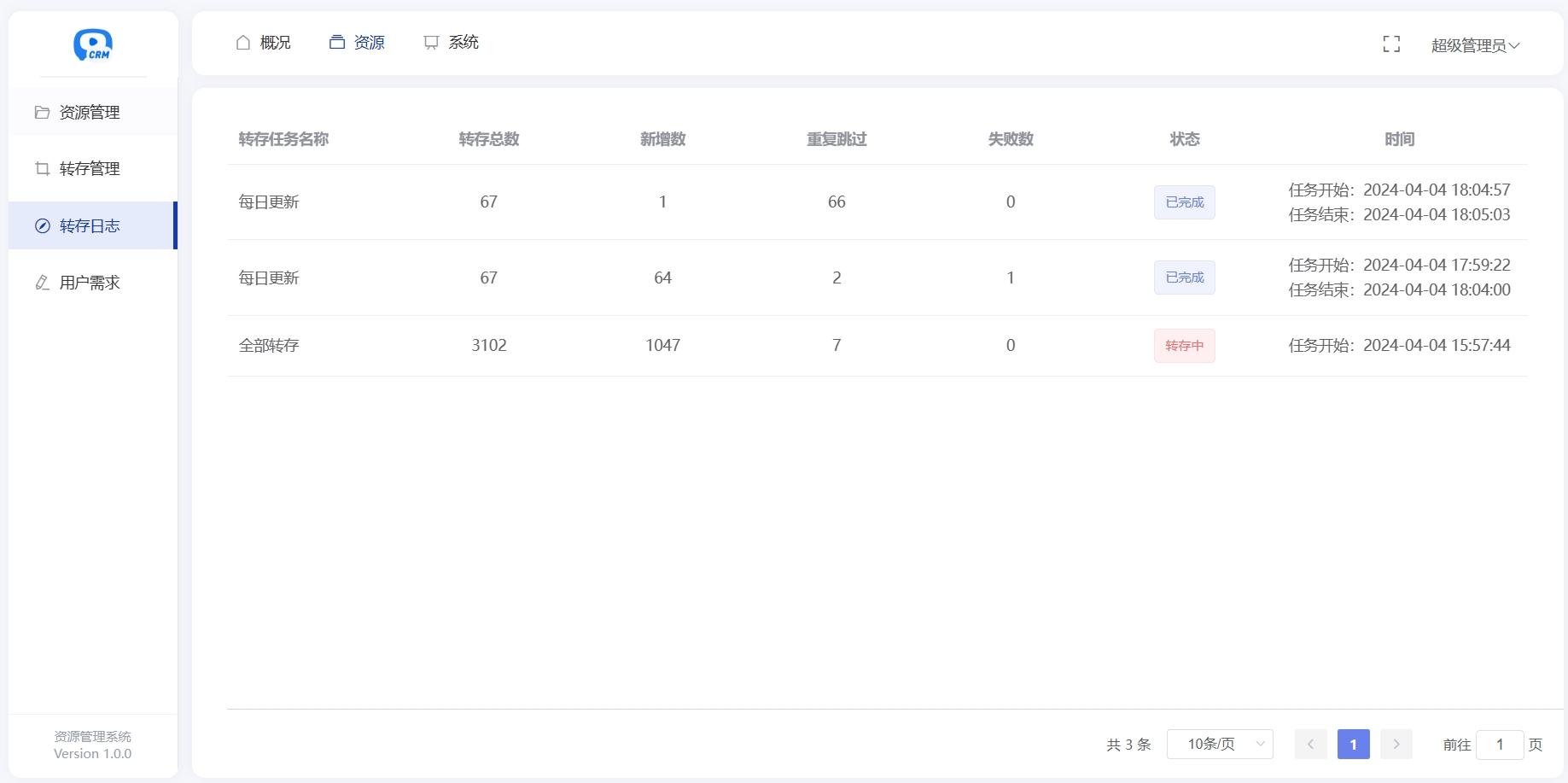 多盘资源搜索转存系统源码v3.6 全开源版欣宇云博客欣宇云博客