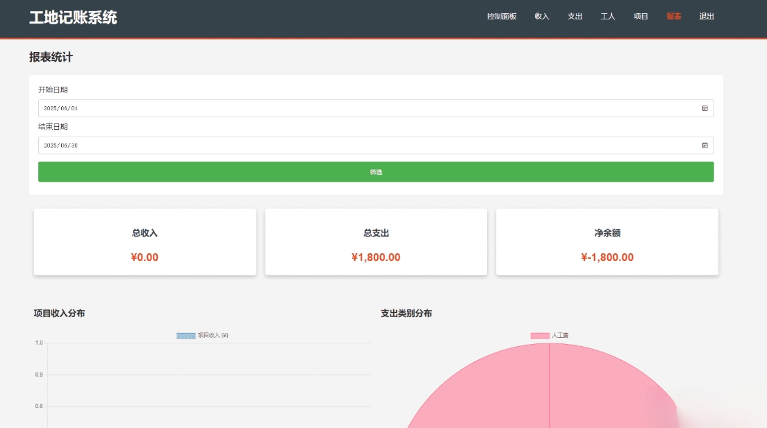 PHP公司收入支出记账系统 财务记账管理系统 员工记账系统源码开源欣宇云博客欣宇云博客
