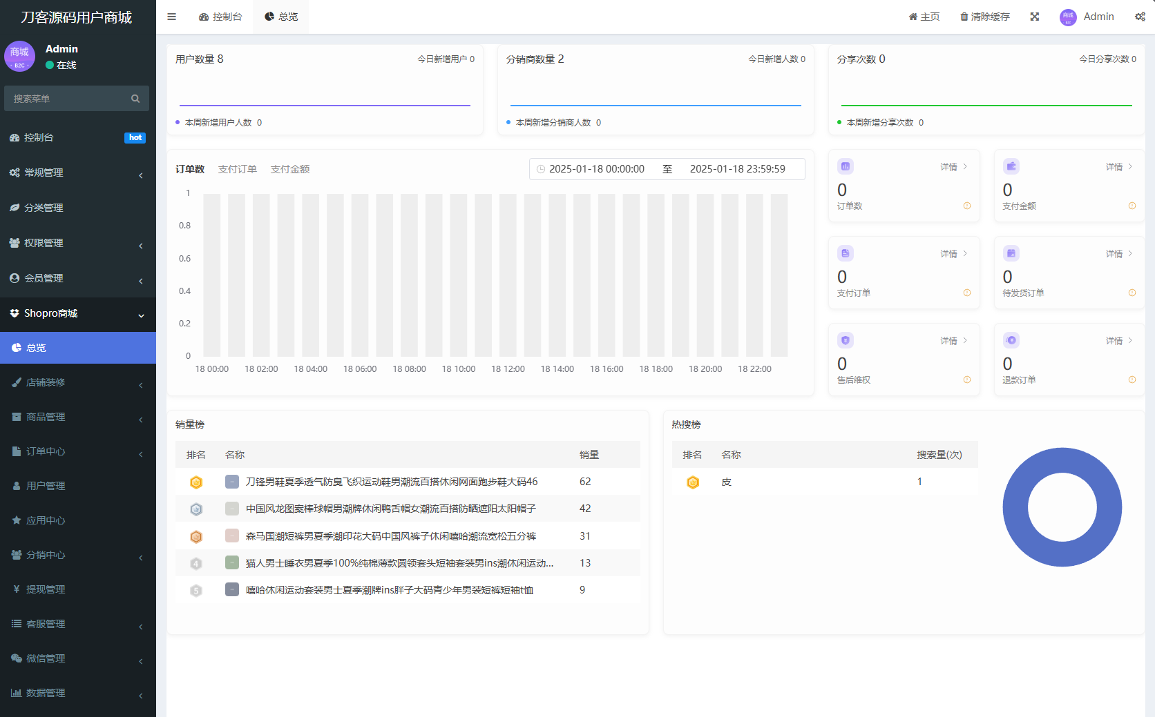 商城系统源码支持多端(H5小程序APP支持)Thinkphp+Uniapp技术欣宇云博客欣宇云博客